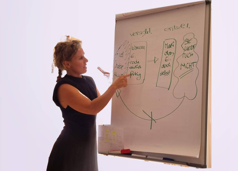 Alice Belz trainiert Business Deutsch am Flipchart in einem Live-Workshop